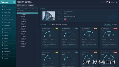 簡析智慧消防中物聯網技術的發展及應用