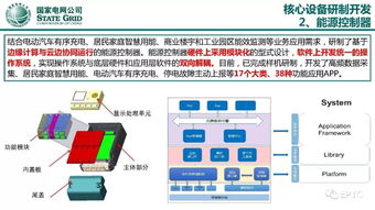 國(guó)家電網(wǎng)客戶側(cè)泛在電力物聯(lián)網(wǎng)智能感知技術(shù)研究與應(yīng)用